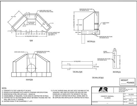 txdot junction box detail|txdot headwall detail sheets.